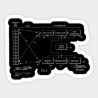 Bio-instrumentation Apparatus Vintage Patent Hand Drawing Sticker